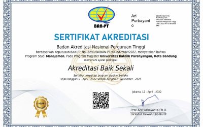 Akreditasi Program Studi Magister Manajemen
