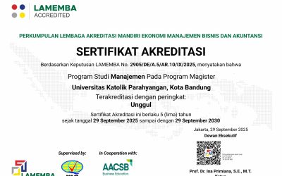 Akreditasi Program Studi Magister Manajemen